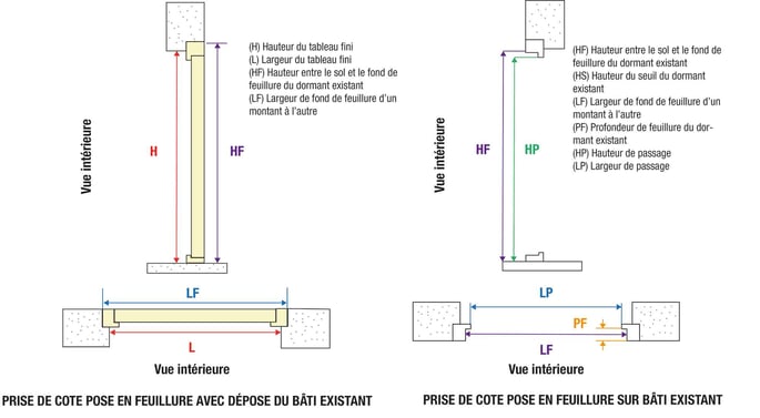 Boschat-laveix-Prise-de-cote-pose-en-feuillure2